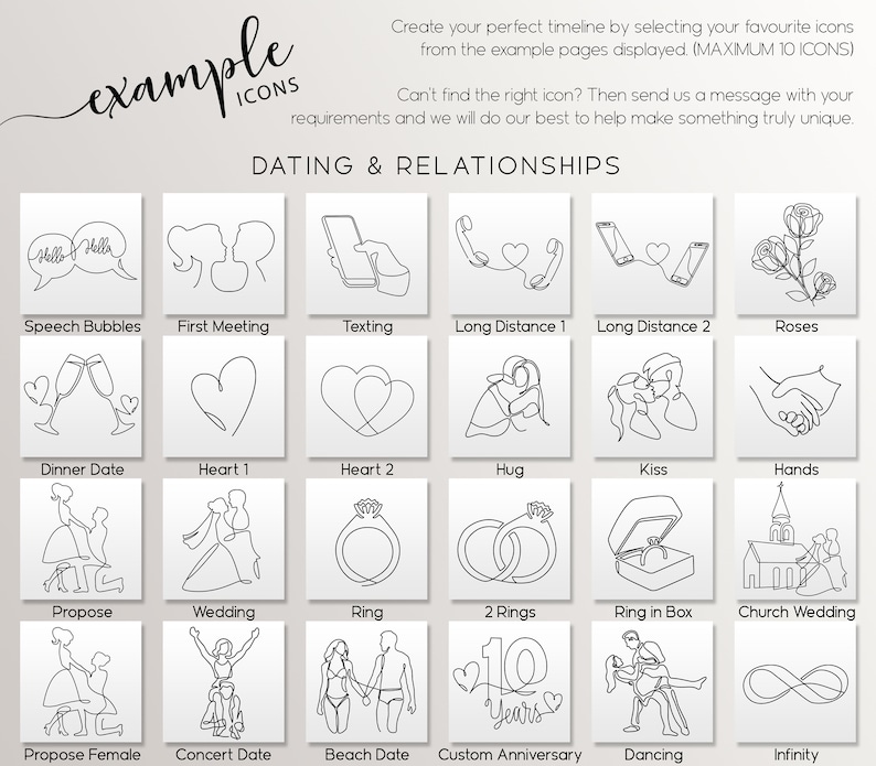 May include: A timeline of dating and relationship milestones with line art illustrations. The illustrations include speech bubbles, first meeting, texting, long distance, roses, dinner date, heart, hug, kiss, hands, propose, wedding, ring, two rings, ring in a box, church wedding, propose female, concert date, beach date, custom anniversary, dancing, and infinity.