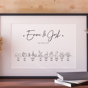 An elegant and minimalist design showing your love story in a one line drawing.
The journey from how you first met is shown with beautiful illustrations that take you through your special moments.