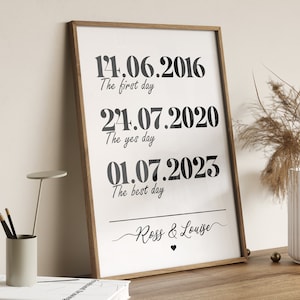 Stampa personalizzata per i primi appuntamenti, regalo di Natale personalizzato, regalo per il primo anniversario, regalo di anniversario per lui, regalo di Natale per coppia