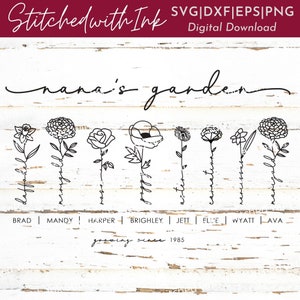 Nana SVG, Geburt Monat Blume SVG, Nana Garten Schild, Muttertag SVG, Nana PNG, Familienname Schild, Geschenk für Nana, png