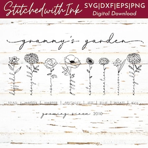 Geburt Monat Blume SVG, Grammy svg, Omas Garten Zeichen, Muttertag svg, Oma svg, Mama SVG, Familienname Zeichen, benutzerdefinierte Garten Zeichen, PNG
