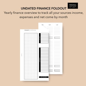Personal Finance Insert, Yearly Budget Finance Planner, Monthly Budget Foldout, Filofax Personal Insert, LV MM Agenda Refill