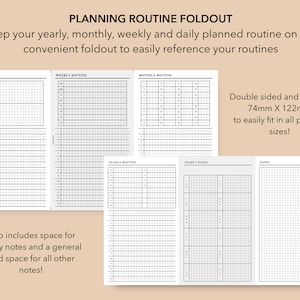 Dépliant de routine de planification, insertion de routine de planificateur imprimable, carte de routine de planificateur, routine de planificateur quotidien, routine de planificateur hebdomadaire