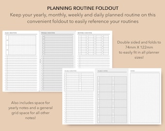 Planungs-Routine, druckbare Planer-Routine-Einlage, Planer-Routine-Karte, Tagesplaner-Routine, Wochenplaner-Routine