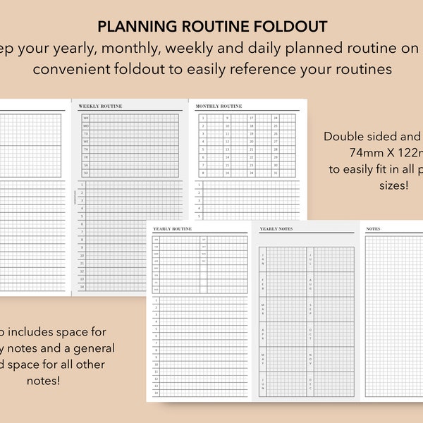 Planning Routine Foldout, Printable Planner Routine Insert, Planner Routine Card, Daily Planner Routine, Weekly Planner Routine