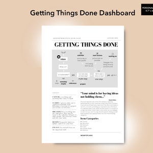 Puede incluir: Un tablero Getting Things Done en blanco y negro con un diagrama de flujo para organizar tareas. El diagrama de flujo incluye pasos como "Stuff", "Inbox", "Calendar", "Next Actions" y "Waiting On". También se incluye el texto "Your mind is for having ideas not holding them...".