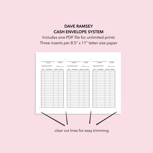 Printable Cash Envelope Inserts Dave Ramsey System Mom Cash Envelope ...