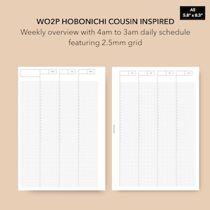 Op de afbeelding: Een afdrukbare A5-plannerpagina met een 2,5 mm raster. De pagina is verdeeld in zeven kolommen voor elke dag van de week, met een ruimte bovenaan voor de datum van de week. De planner is ontworpen om te worden gebruikt met de Hobonichi Cousin.