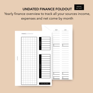 Pocket Finance Insert, Yearly Budget Finance Planner, Monthly Budget Foldout, Filofax Pocket Insert, LV PM Agenda Refill, Printable Inserts