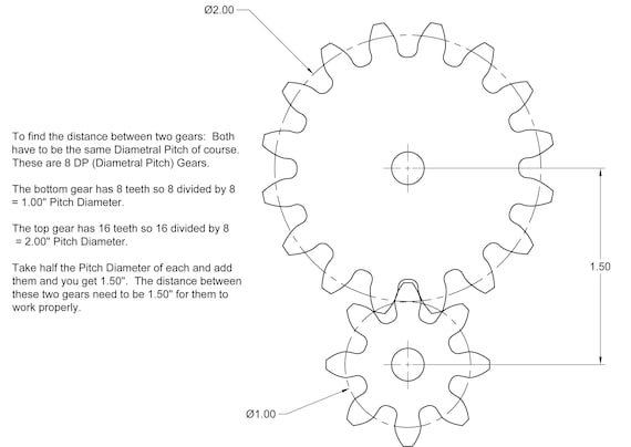 3D Gears for 3D Printer 8 Diametral Pitch STL DXF PDF Files 
