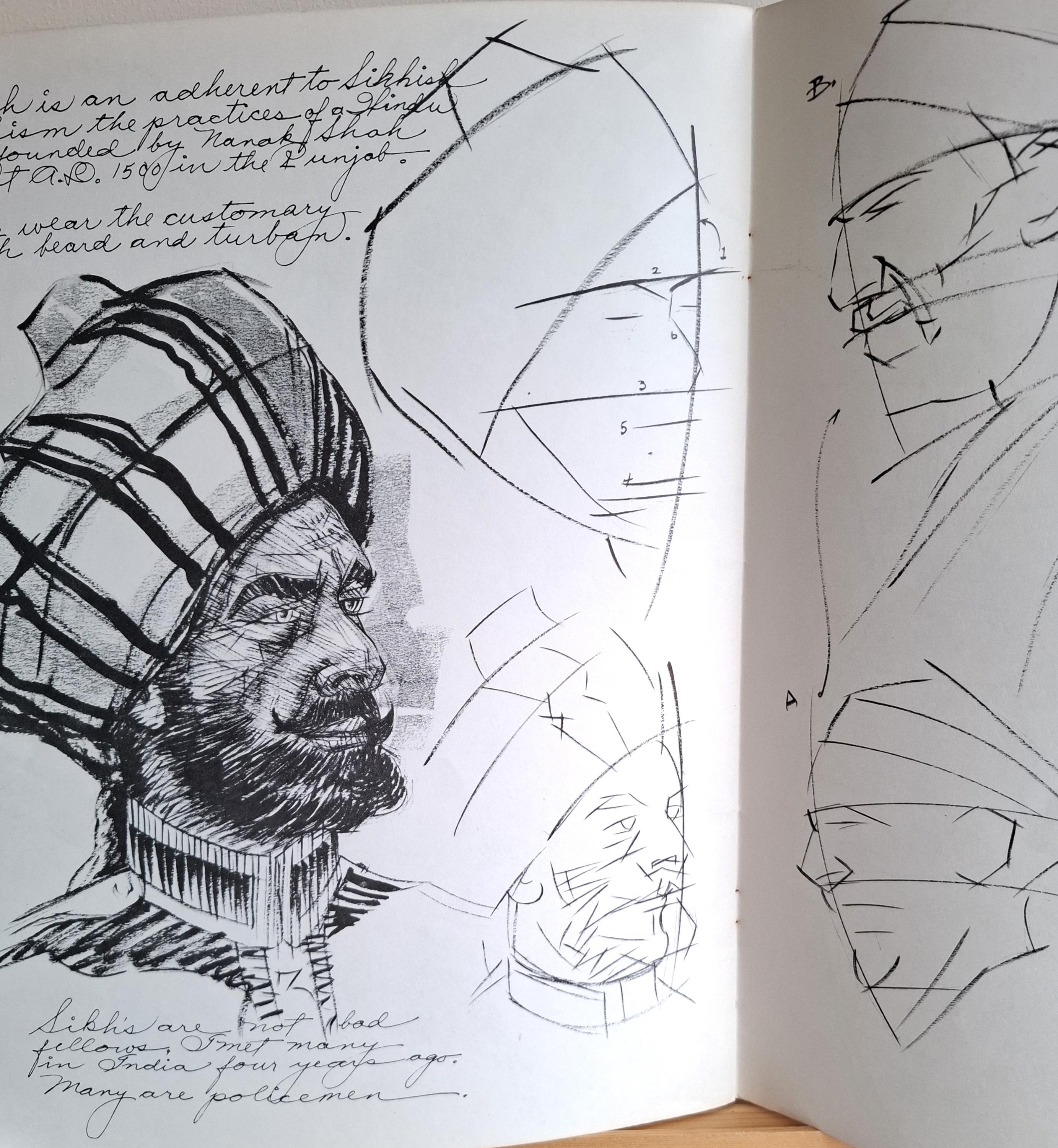 Vintage Art Book How to Draw the Head by Walter Foster Drawing ...