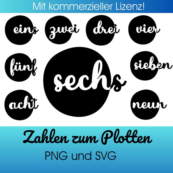 Plotterdatei GEBURTSTAGSZAHL svg & png  | Zahl Geburtstag plotten | Geburtstagsshirt| Geburtstag Nummer Plotterdatei | kommerzielle Nutzung