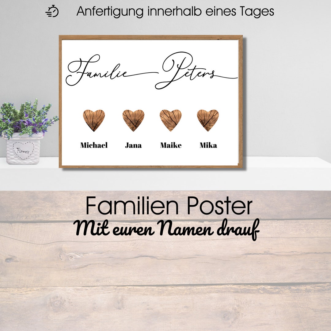Family Poster PERSONALIZED Family Posters With Family Names Family ...
