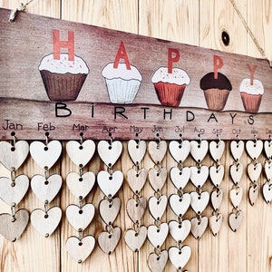 Birthday family calendar, Birthday Board