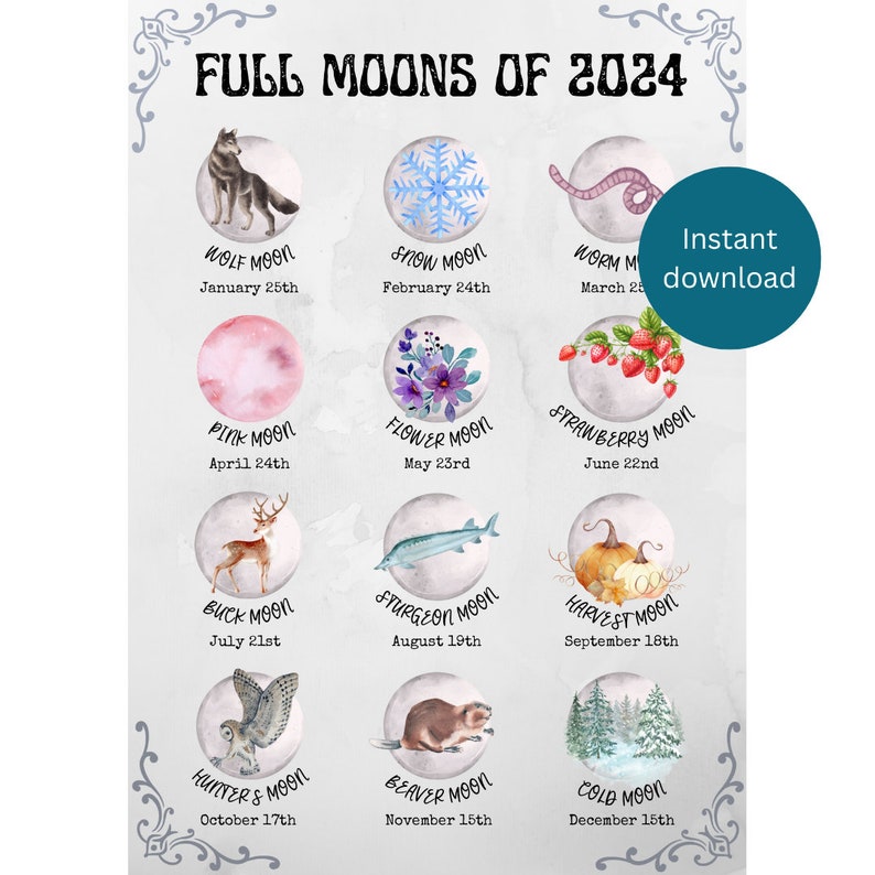 Full Moons of 2025 Printable A4 Poster Lunar Calendar Full Moon Art