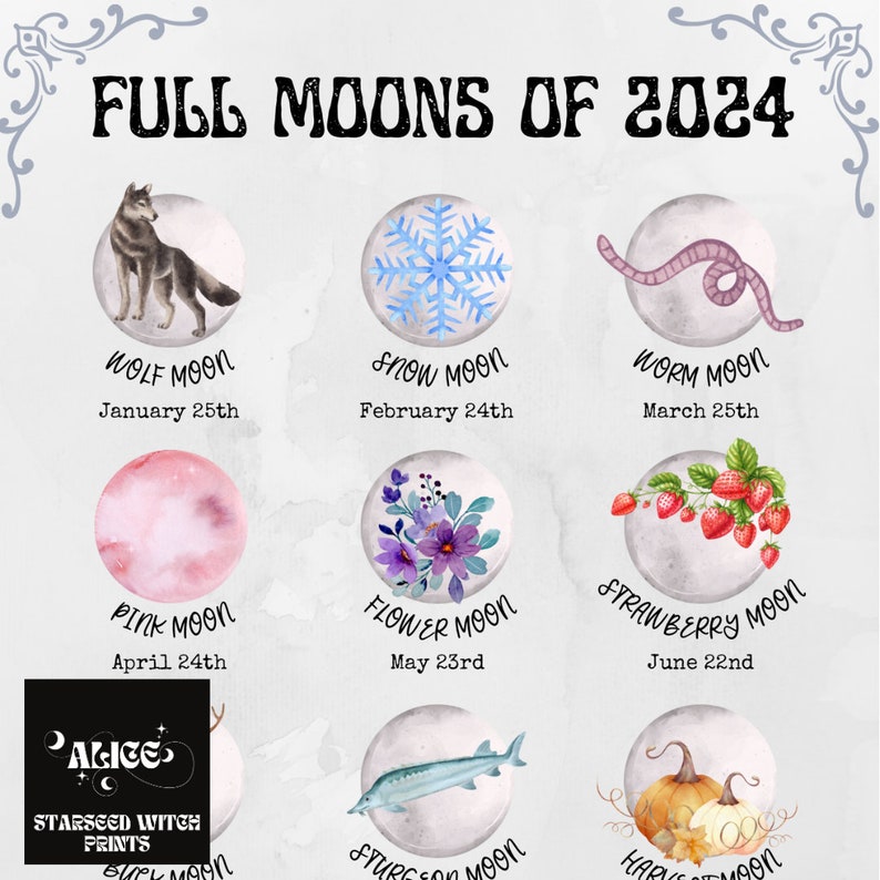 Full Moons of 2025 Printable A4 Poster Lunar Calendar Full Moon Art