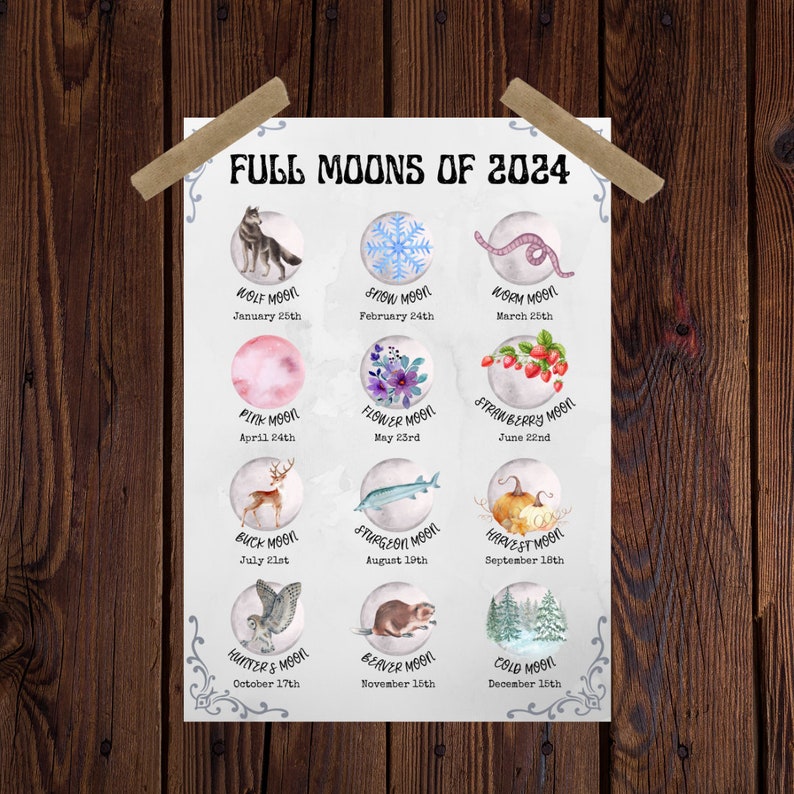 Full Moons of 2024 Printable A4 Poster Lunar Calendar Full Moon Art