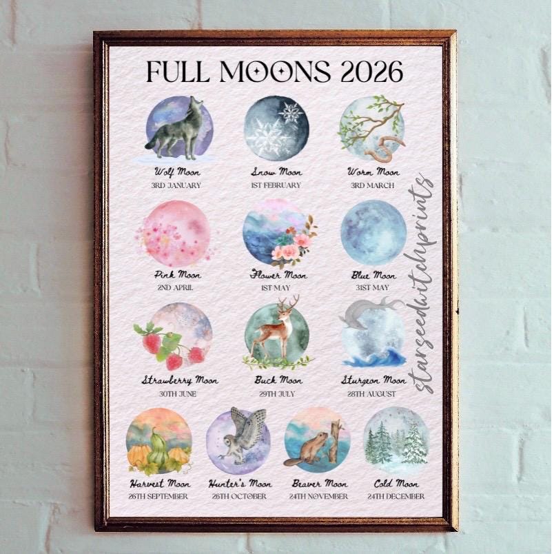 2026 Full Moon Calendar Printable: Witchy Celestial Art (digital