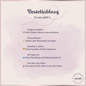 May include: A light pink informational graphic titled Bestellablauf So easy geht's, outlining a five-step ordering process with icons for design selection, personalization, payment, printing, and shipping, ending with a circular melarella logo.