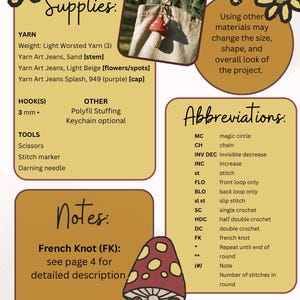 Peut inclure: Un guide de patrons de crochet sur le th&egrave;me des champignons. Le guide comprend une liste de fournitures, d'abr&eacute;viations et de notes pour le projet. L'image pr&eacute;sente &eacute;galement un porte-cl&eacute;s en forme de champignon.