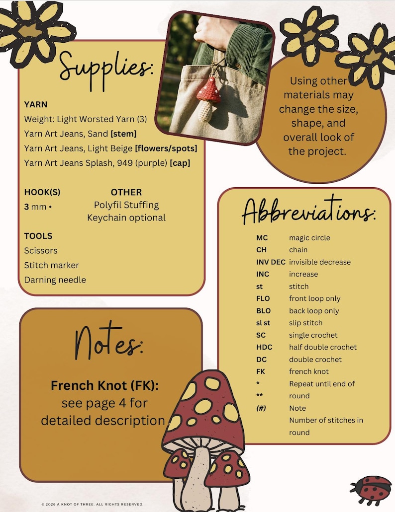 Peut inclure: Un guide de patrons de crochet sur le th&egrave;me des champignons. Le guide comprend une liste de fournitures, d'abr&eacute;viations et de notes pour le projet. L'image pr&eacute;sente &eacute;galement un porte-cl&eacute;s en forme de champignon.