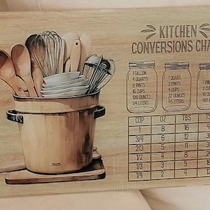 Customized Tempered Glass Cutting Boards
