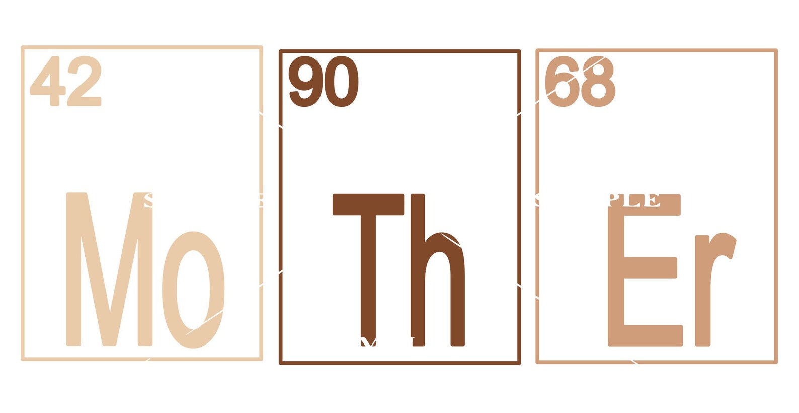 Download Father / Mother Periodic table SVG and PNG digital file | Etsy