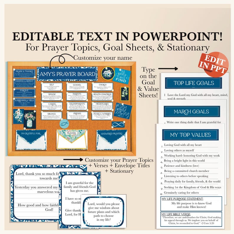 Prayer Board Kit! Prayer Wall Printable, Scriptural Headers With Bible ...