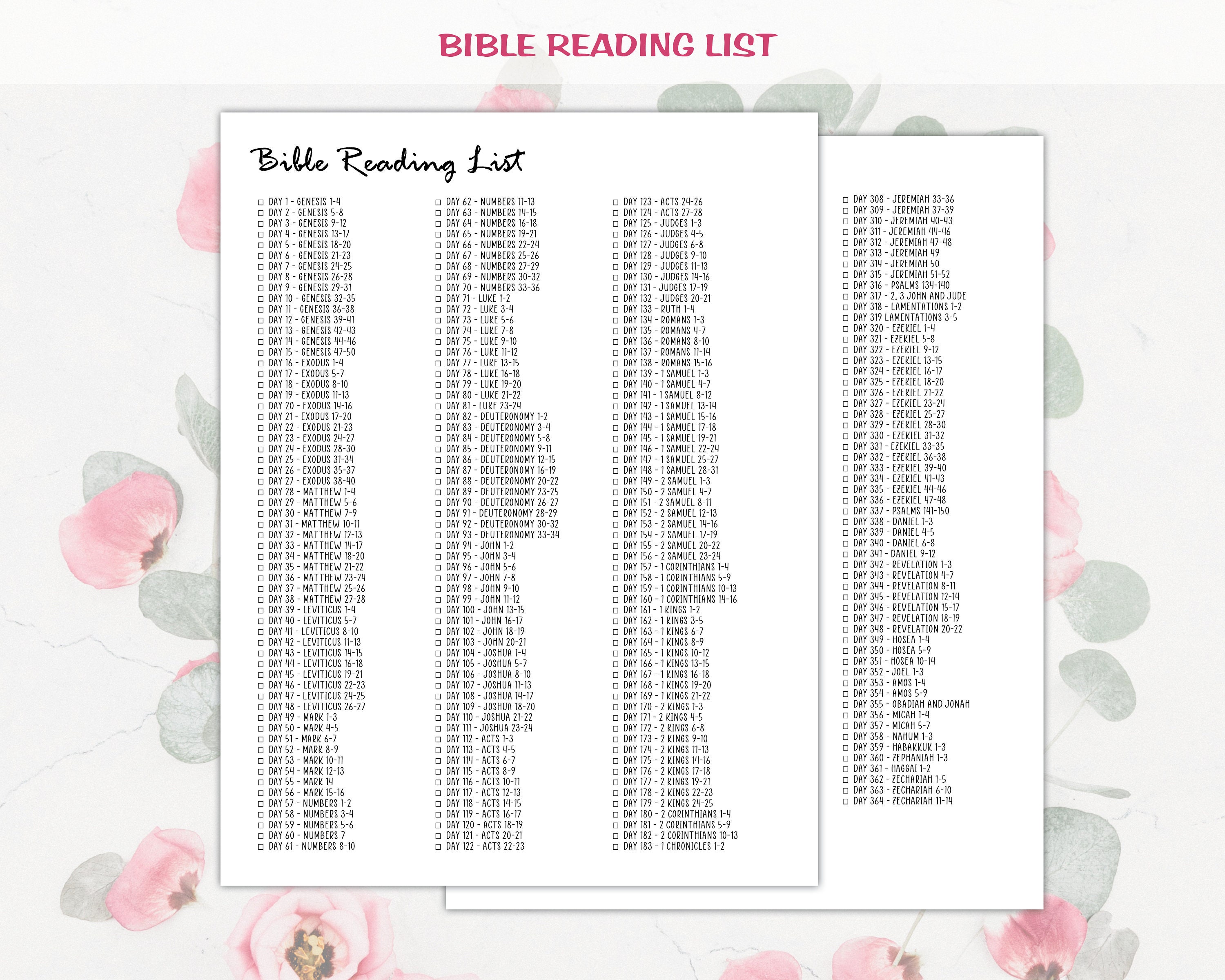 Daily Devotional Bundle PDF Printable Bible Study Sermon | Etsy