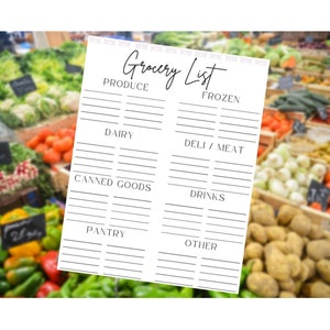Grocery List Template, Grocery Run, Weekly Grocery List, Grocery Organizer, Grocery Template, Grocery List, Grocery List Organized