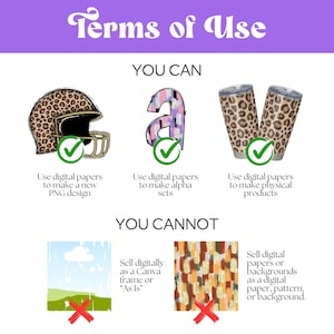 a poster with different types of items on it