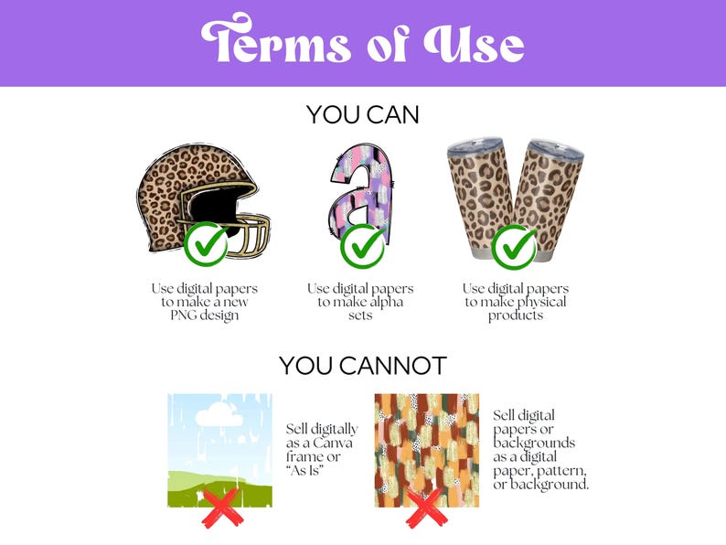 a poster with different types of items on it