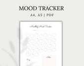 Mood Tracker, Yearly and Monthly Mood Log, Mood Chart Journal, Printable or Digital | A4, A5, PDF