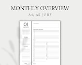 Monthly Overview, Month at a Glance, Month on 1 Page, Printable Planner | A4, A5, PDF