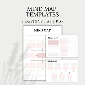 Op de afbeelding: Vier printbare mindmap-sjablonen in A4-formaat PDF. De sjablonen hebben verschillende lay-outs met vakken en lijnen voor brainstormen en het organiseren van ideeën.