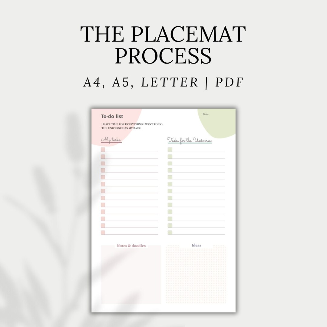 The Placemat Process, Law of Attraction Planner, Abraham Hicks, Manifestation Exercise Etsy