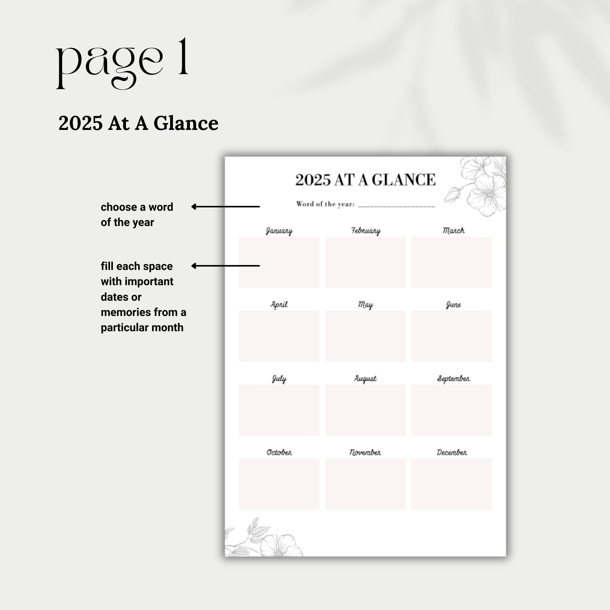2025 Yearly Planner, Year at a Glance, 2025 Overview, Important Dates