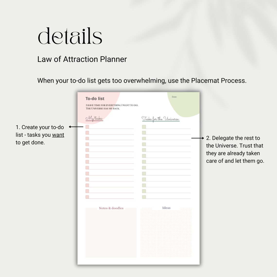 Process Placemat Examples The Placemat Process, Law of Attraction Planner, Abraham Hicks ...