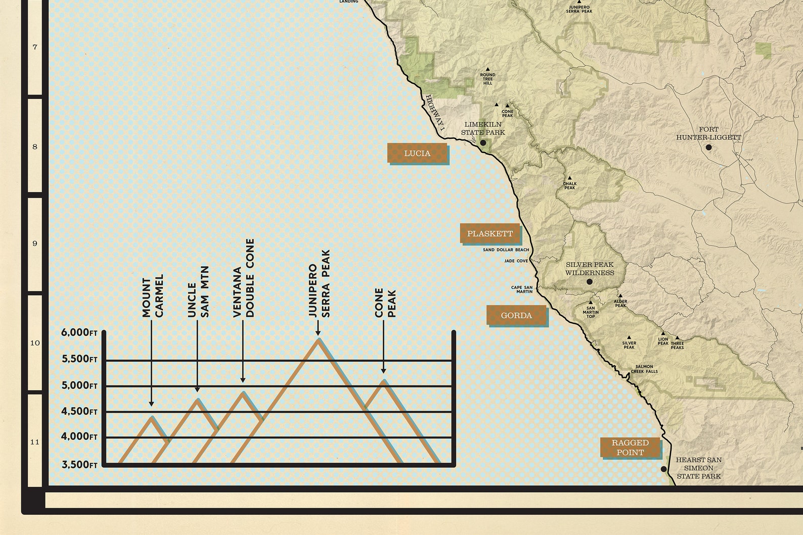 Big Sur Coast Map Poster | California Highway 1 Art Print | Boho Home ...