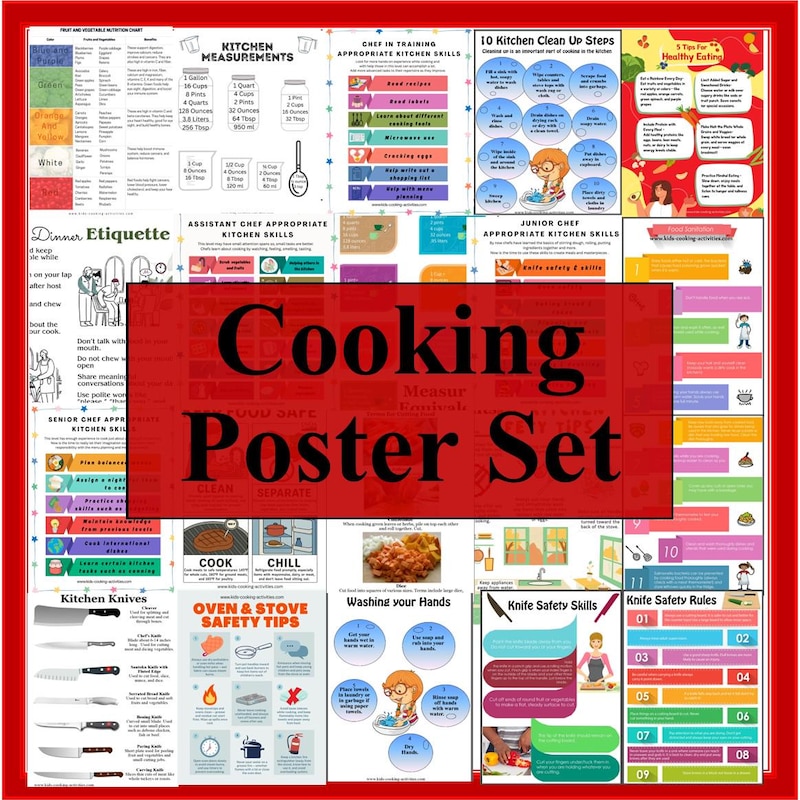 Kitchen Safety Poster - Etsy