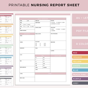 Printable Nursing Report Sheet, Nurse Brain Sheet, Single Patient Reporting Template, ICU Nurses resources, Med Surg, A4 and US Letter