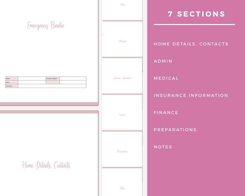 Emergency binder table of contents showing 7 main sections: home details and contacts, admin, medical, insurance information, finance, preparations, and notes in pink and white layout.