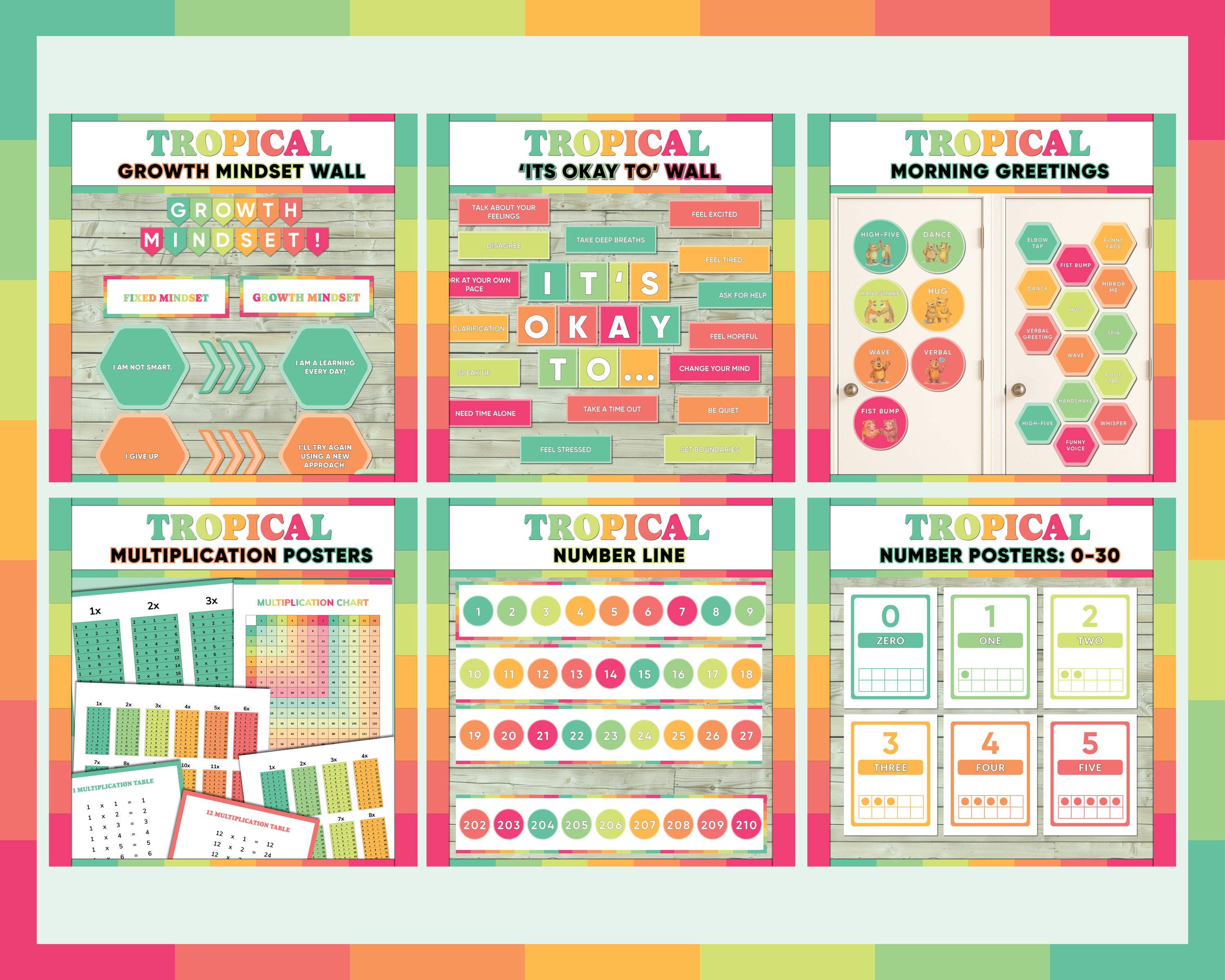 Tropical Classroom Decor Bundle: Printable Teacher Resources (PDF ...