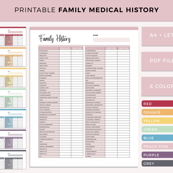 Printable Family Medical History Checklist, Medical Binder Insert, Family Illness, Disorders, Infections, Hereditary Disease Tracker