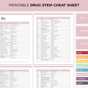 Printable Drug Stem Cheat Sheet, Pharmacology Cheat Sheet, nclex exam help, Nursing Pharmacology Study Guide, Nursing Students Drug Suffix