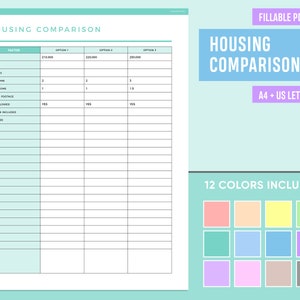 Editable House Comparison Printable, House Hunting Comparison Template, Housing Comparison Template, House Hunter Comparison Sheet Checklist