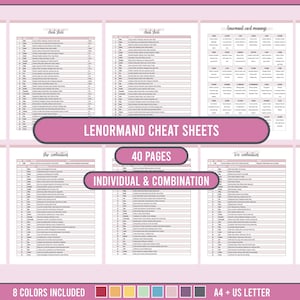 Learn Lenormand - Lenormand Cheat Sheets, Lenormand Combinations, Lenormand Card Meanings, Lenormand Printable PDF - A4 and US Letter