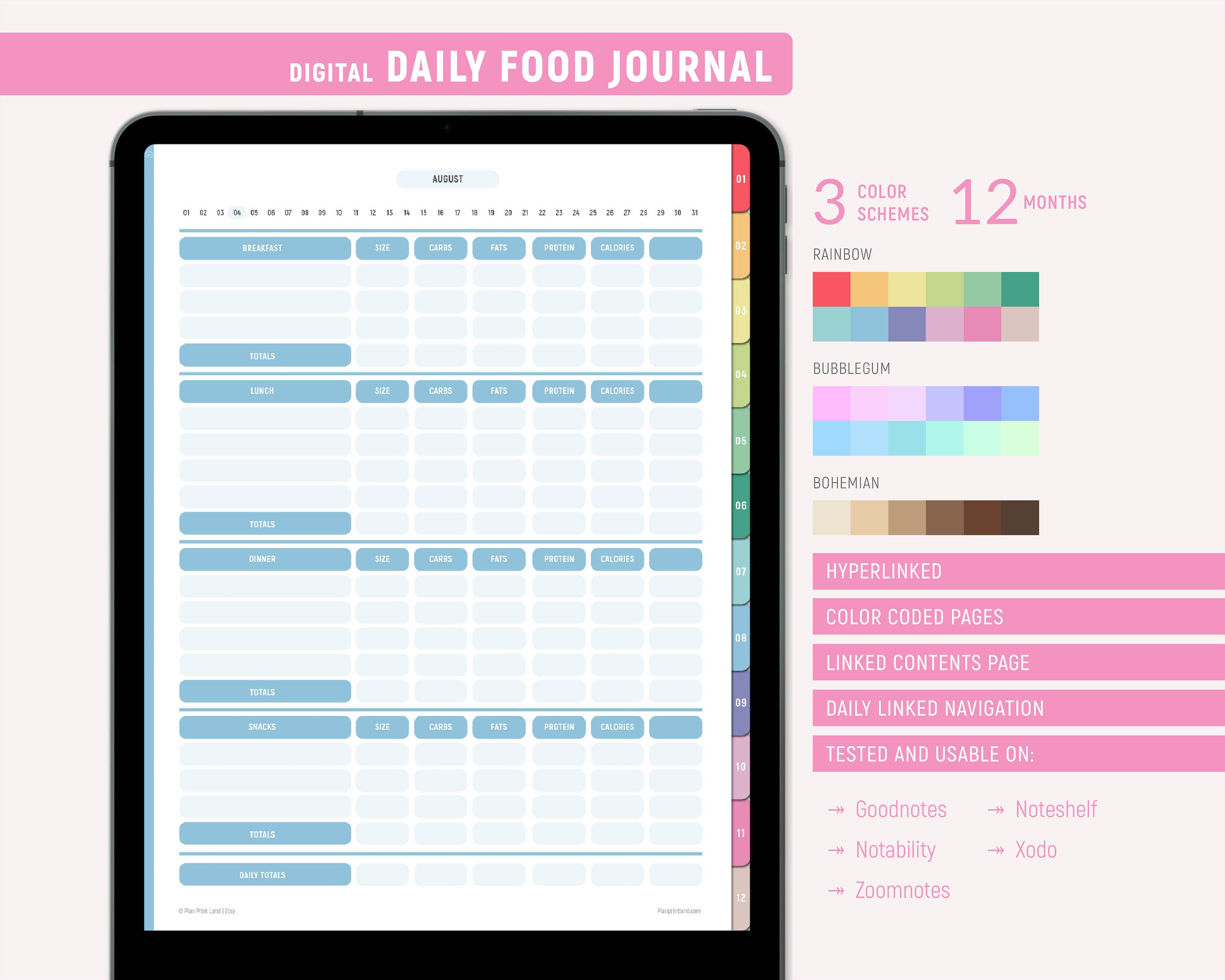 Digital Daily Food Journal, Food Tracker for iPad, Meal Planner, Calorie Counting Template, Meal Tracker, Meal Planner, Health Log