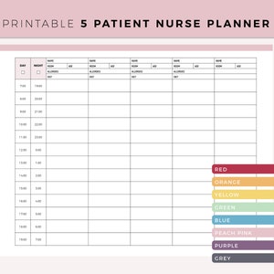 Printable 5 Patient Nurse Shift Planner, Nurse Brain PDF, Report Sheet Nurse Planner, Med Surg Nursing Sheet, ICU Brain Template