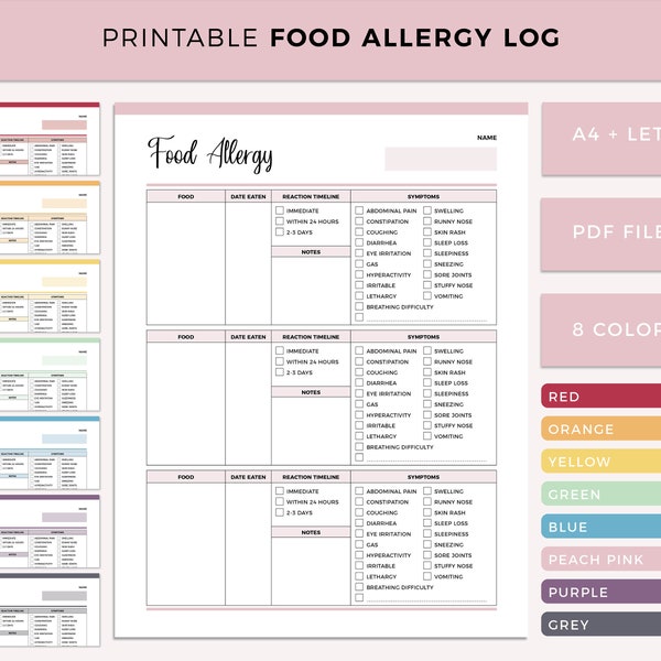 Printable Food Allergy Log, Food and Symptom Diary, Food Allergy Tracker PDF, Allergen Tracker, Food Reactions Sheet, Allergic Response